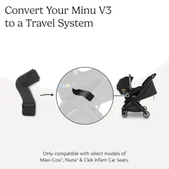 Uppababy Stroller Adapters*- Car Seat Adapters For Minu V3 (Maxi-Cosi®, Nuna®, Cybex, Besafe®)