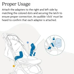 Uppababy Stroller Adapters*- Car Seat Adapters For Minu V3 (Maxi-Cosi®, Nuna®, Cybex, Besafe®)