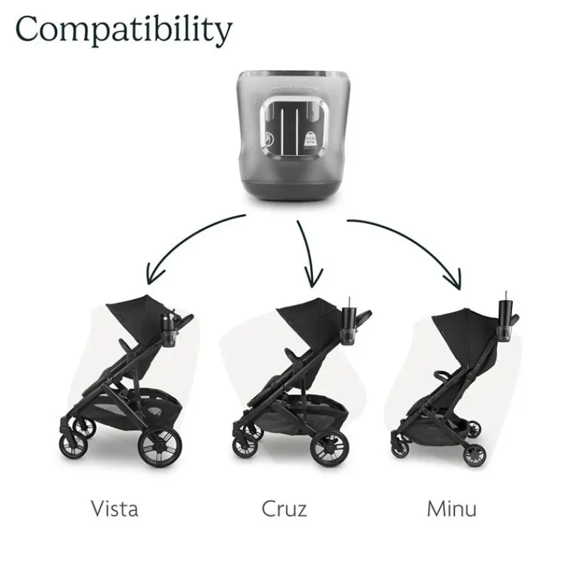 Uppababy Cup Holders, Trays & Belly Bars*- Cup Holder For Vista/Vista V2/Vista V3, Cruz/Cruz V2, Minu/Minu V2/Minu V3, Minu Duo