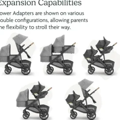 Uppababy Stroller Adapters*- Lower Adapters For Vista And Vista V2