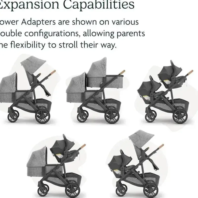 Uppababy Stroller Adapters*- Lower Adapters For Vista And Vista V2