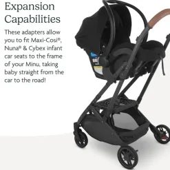Uppababy Stroller Adapters*- Minu Infant Car Seat Adapter For Maxi-Cosi/Nuna/Cybex