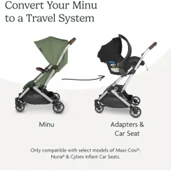 Uppababy Stroller Adapters*- Minu Infant Car Seat Adapter For Maxi-Cosi/Nuna/Cybex
