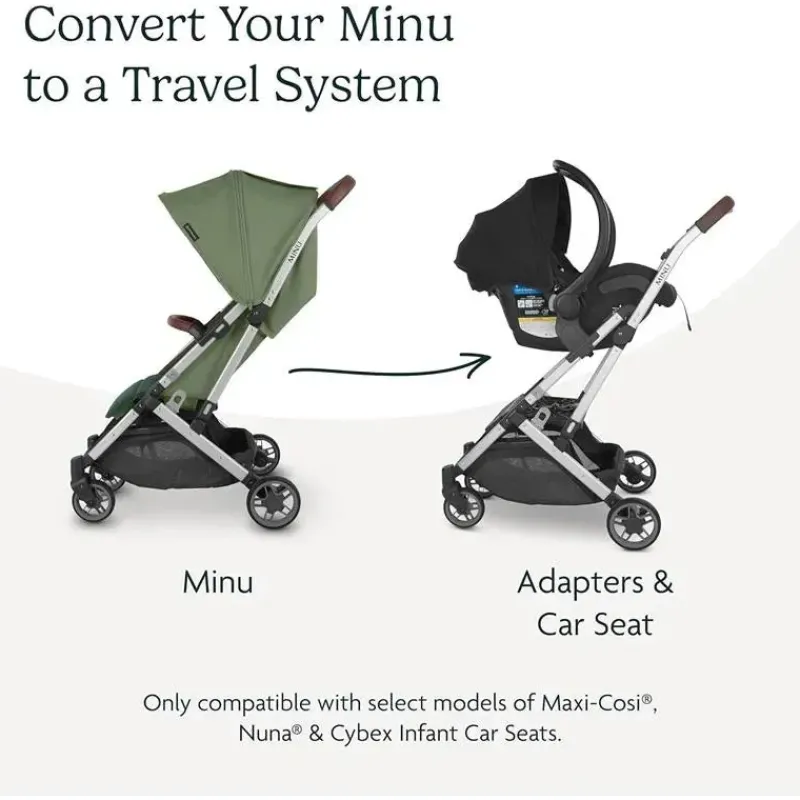 Uppababy Stroller Adapters*- Minu Infant Car Seat Adapter For Maxi-Cosi/Nuna/Cybex