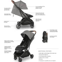 Uppababy Lightweight Strollers*- Minu V3 Compact Stroller, Dillan (Stone Blue/Carbon Frame/Sand Leather)