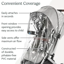 Uppababy Weather Shields & Nets*- Rain Shield For Minu/Minu V2