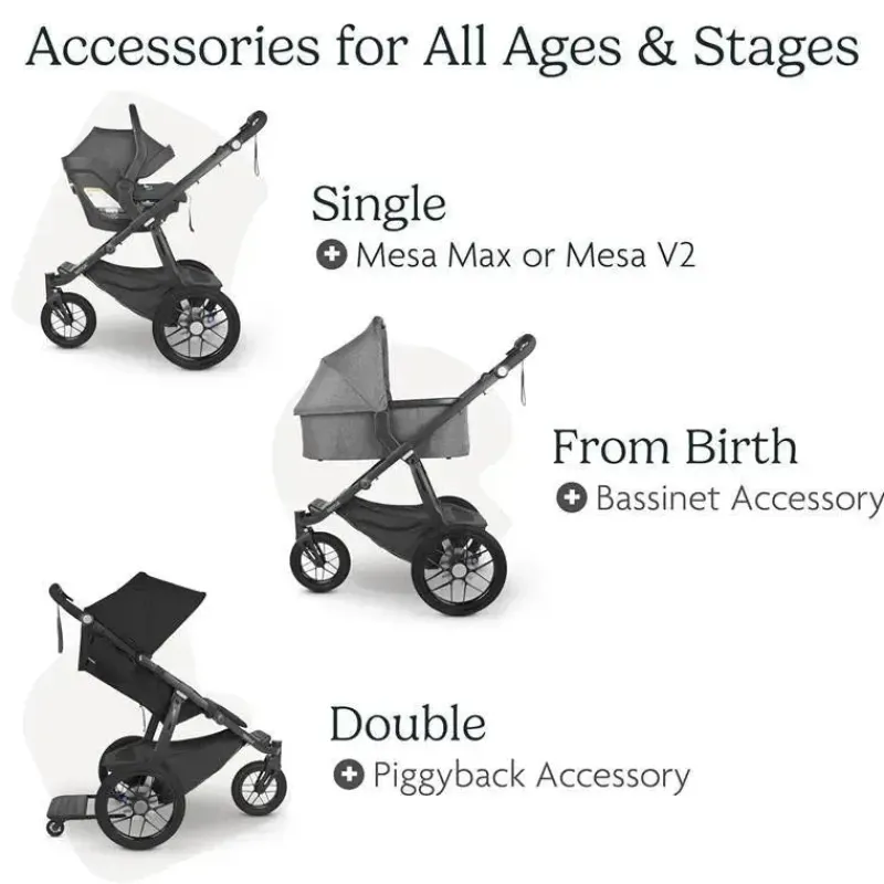 Uppababy Jogging Strollers*- Ridge Jogging Stroller, Theo (Dark Taupe/Carbon Frame)