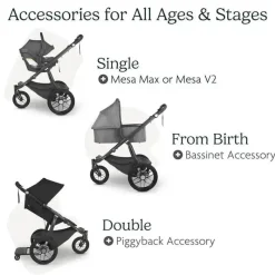 Uppababy Jogging Strollers*- Ridge Jogging Stroller, Gwen (Green Mélange/Carbon Frame)