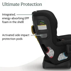 Uppababy Convertible Car Seats*- Rove Convertible Car Seat, Jake (Black)