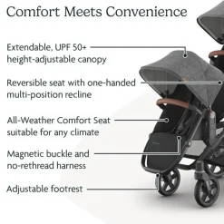 Uppababy Add-On Seats & Boards*- Rumbleseat V3 Second Lower Seat, Greyson (Charcoal Mélange/Carbon Frame/Saddle Leather)