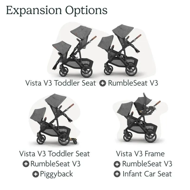 Uppababy Add-On Seats & Boards*- Rumbleseat V3 Second Lower Seat, Jake (Charcoal/Carbon Frame/Black Leather)