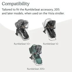 Uppababy Weather Shields & Nets*- Vista Rain Shield For Rumbleseat And Rumbleseat V2