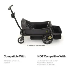 Veer Wagon Stroller Stroller Adapters*Veer - Rear Foldable Storage Basket for Veer All-Terrain Cruiser XL 4 Seater