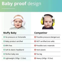 Vulli Cool Baby Products*Alpine Muffy Baby - Sophie La Girafe Earmuff
