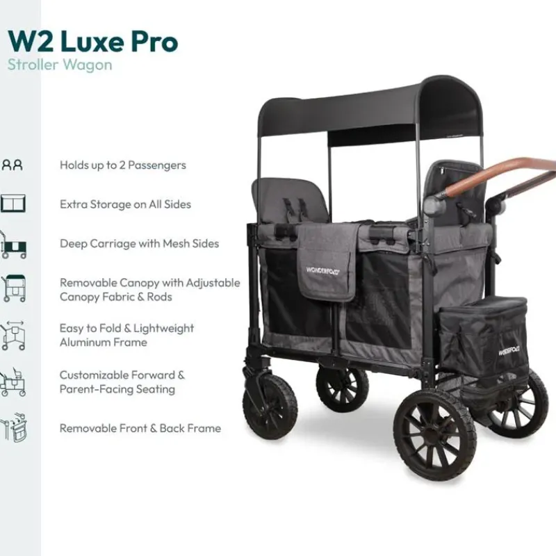 WonderFold Wagon Stroller Wagons*Wonderfold - W2 Luxe Pro Double Stroller For 2 kids, Charcoal Gray